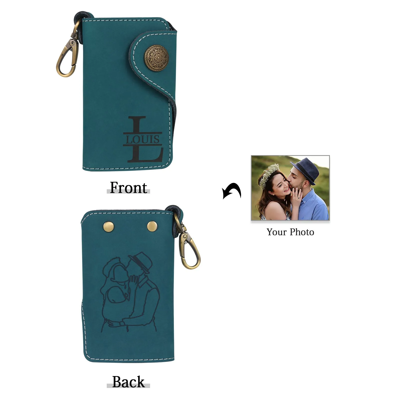 4FunGift® Custom Photo & Name Key Wallet Gift for Lover