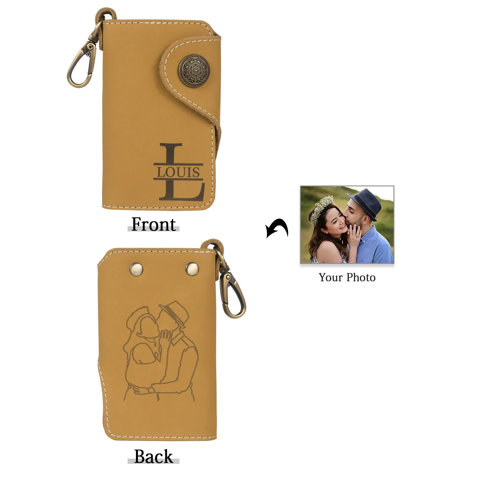 4FunGift® Custom Photo & Name Key Wallet Gift for Lover