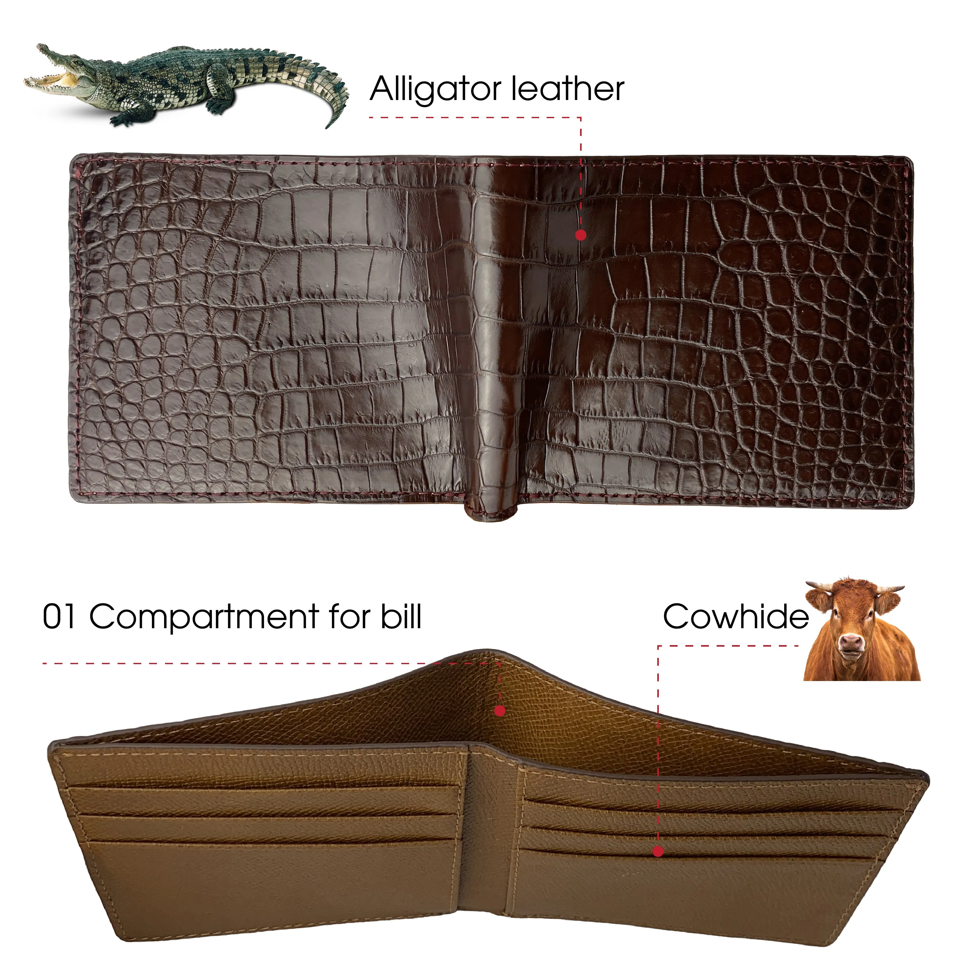 Husband Wallet From Wife Engraved Alligator Bifold Wallet Personalized Crocodile RFID Wallet Gift for Men