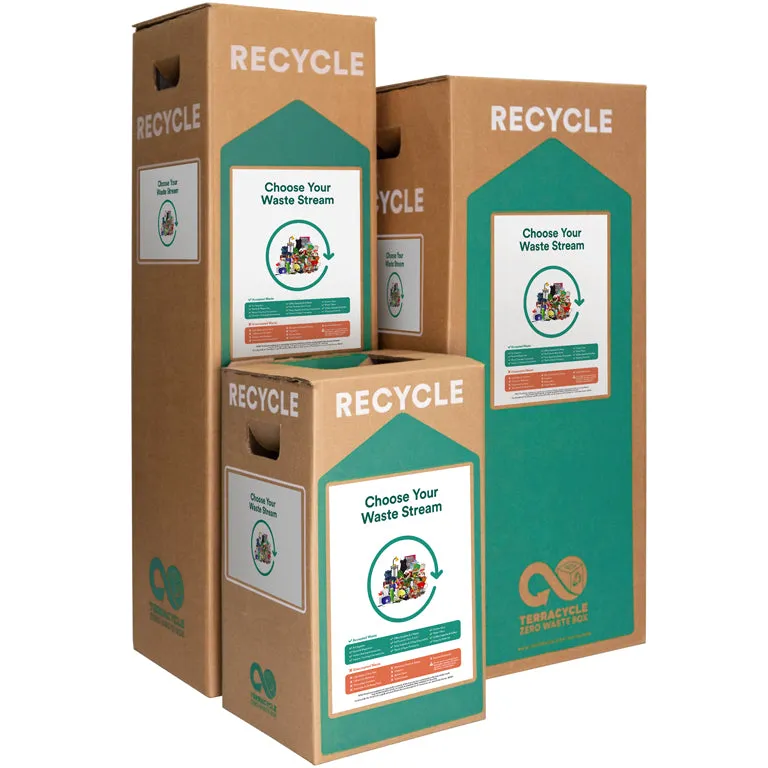 Plastic Cards - Zero Waste Box™