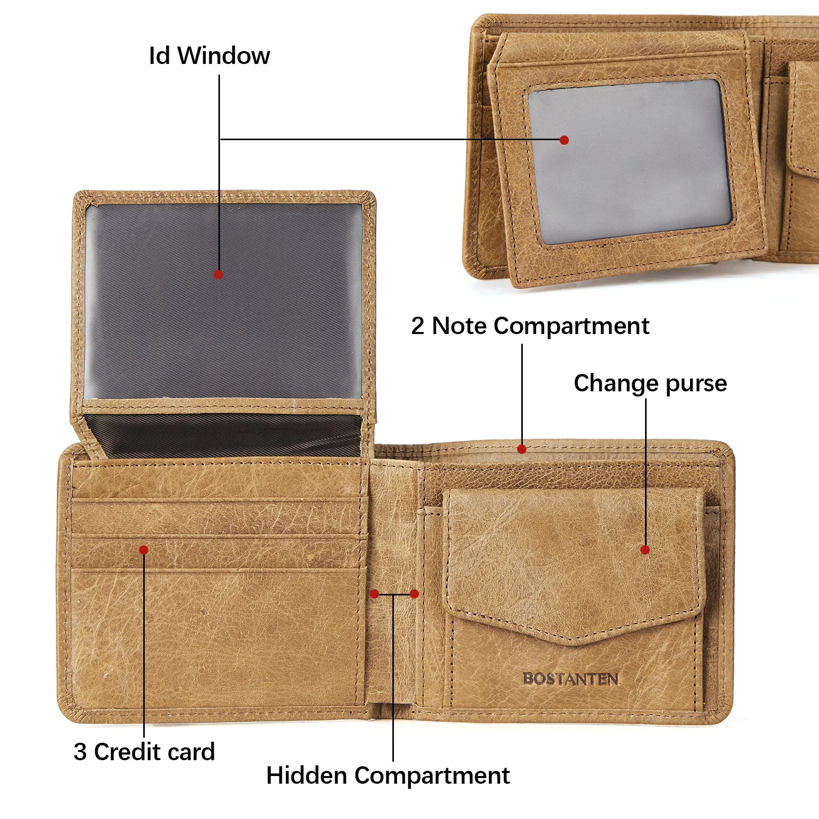 Rozenn RFID Leather Wallet For Men —— Slim