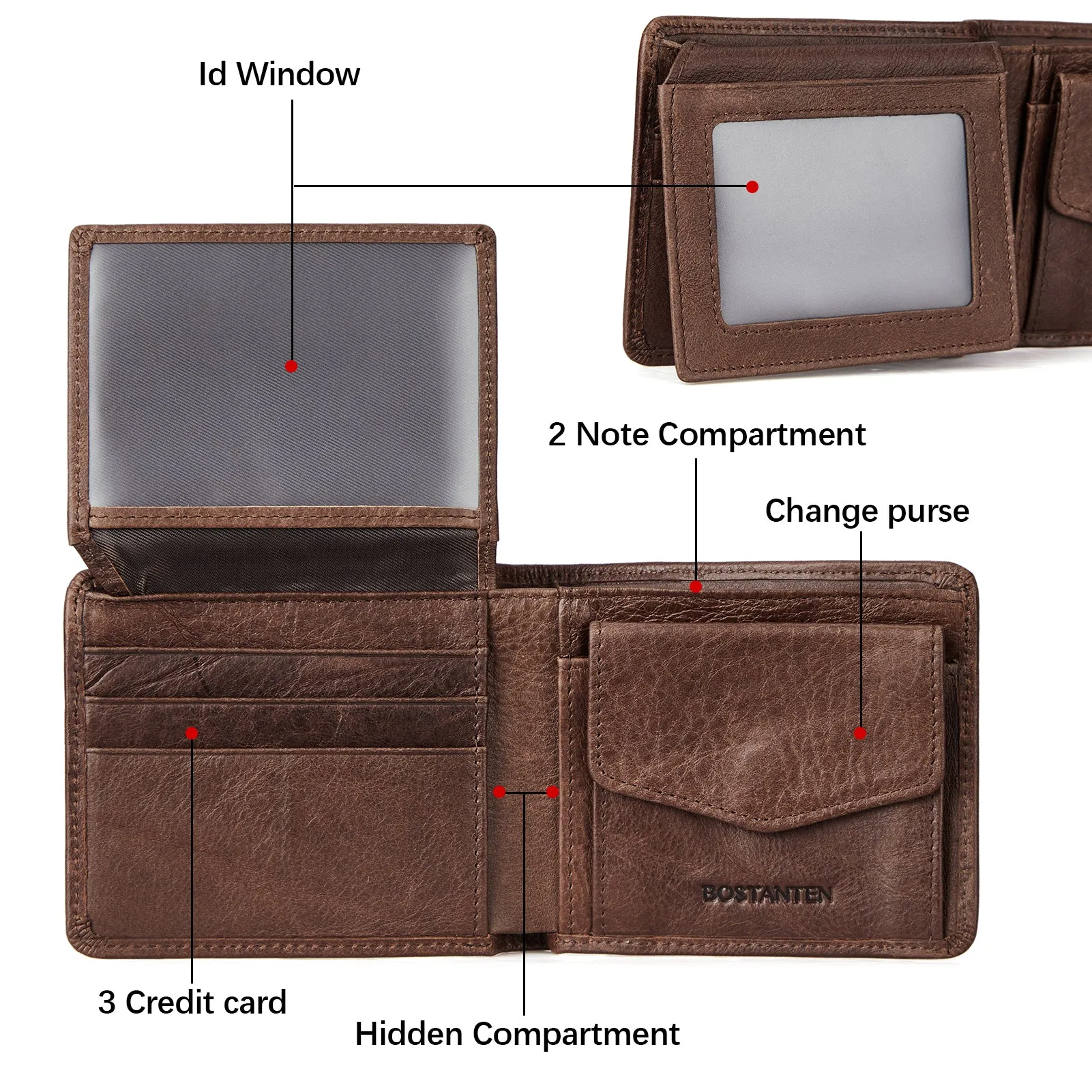 Rozenn RFID Leather Wallet For Men —— Slim